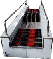 防爆型自動(dòng)雙通道洗靴機(jī)