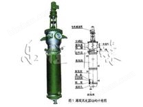 刮板薄膜蒸發(fā)器