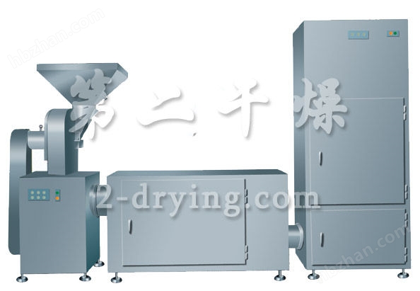 30B型萬能粉碎機(jī)(組) 