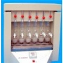 SZF-06a/06b/06c脂肪測定儀