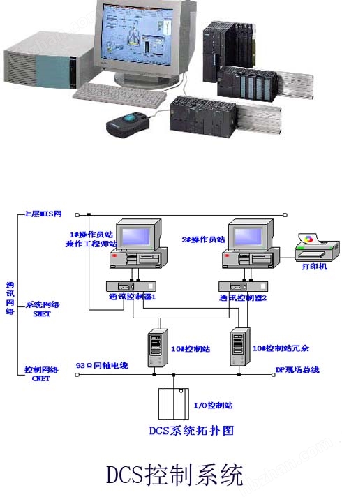 DCS系列離散型微機(jī)控制系統(tǒng)