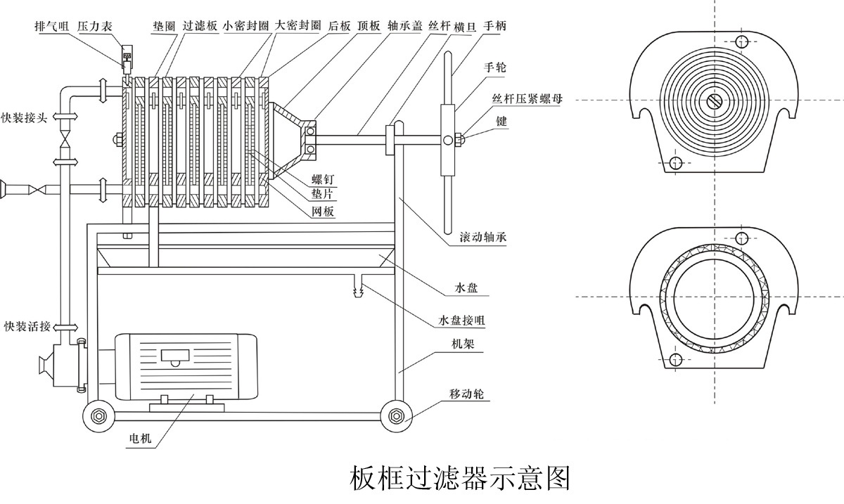 不锈钢多层板框过滤机