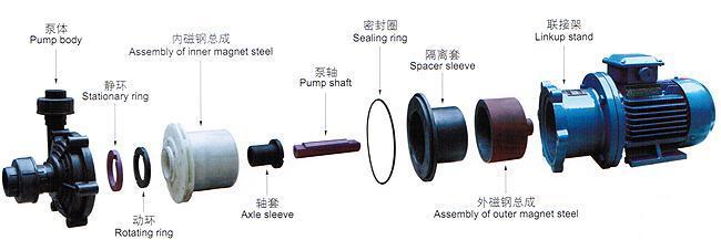 武汉世界充换电及新动力生态链博览会
