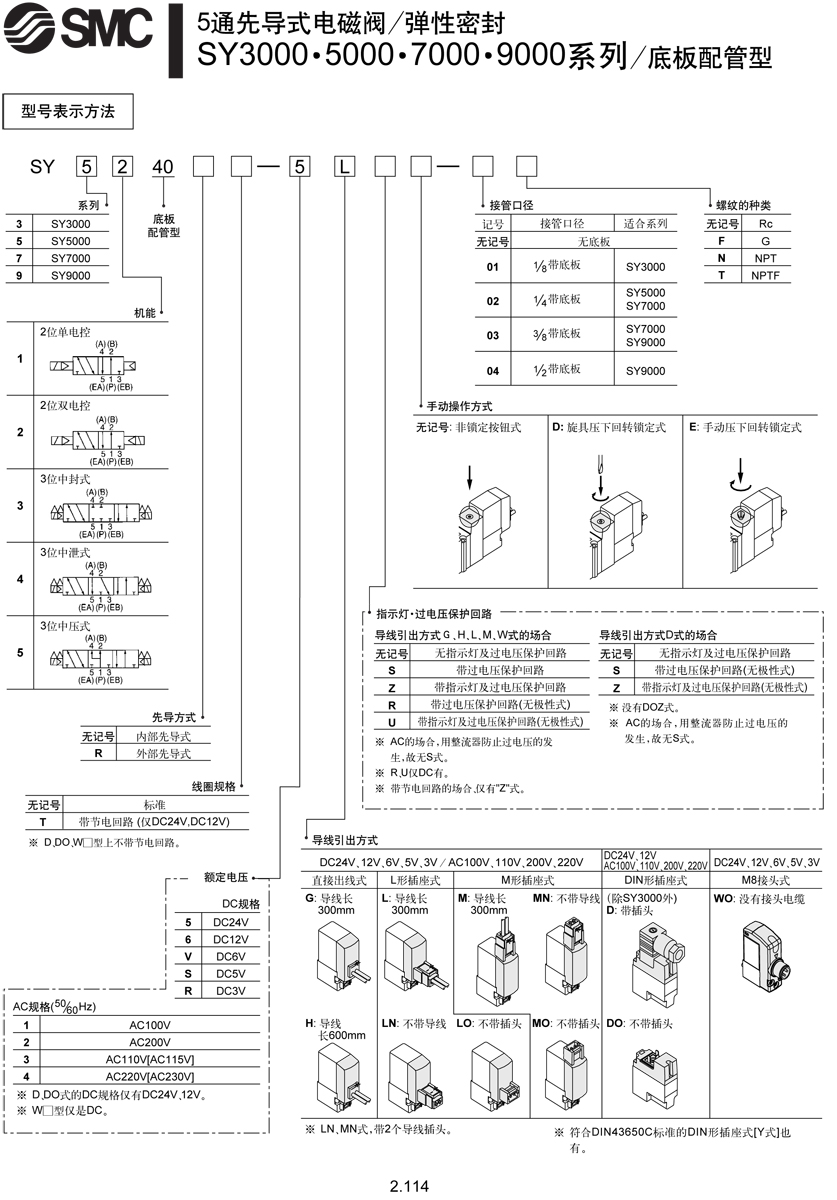 smc-sy100-30-4a-6