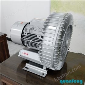 工業(yè)設(shè)備配套高壓風(fēng)機(jī)