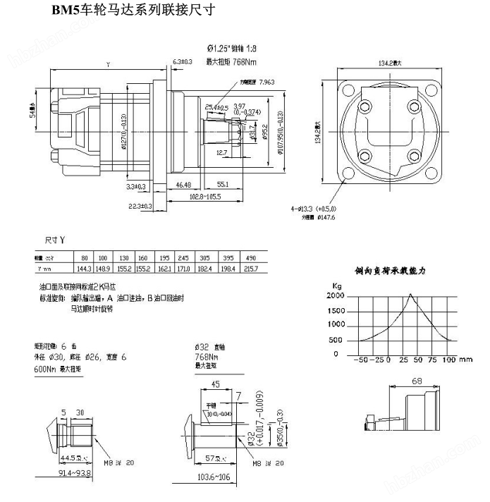 液壓馬達(dá)生產(chǎn)廠家